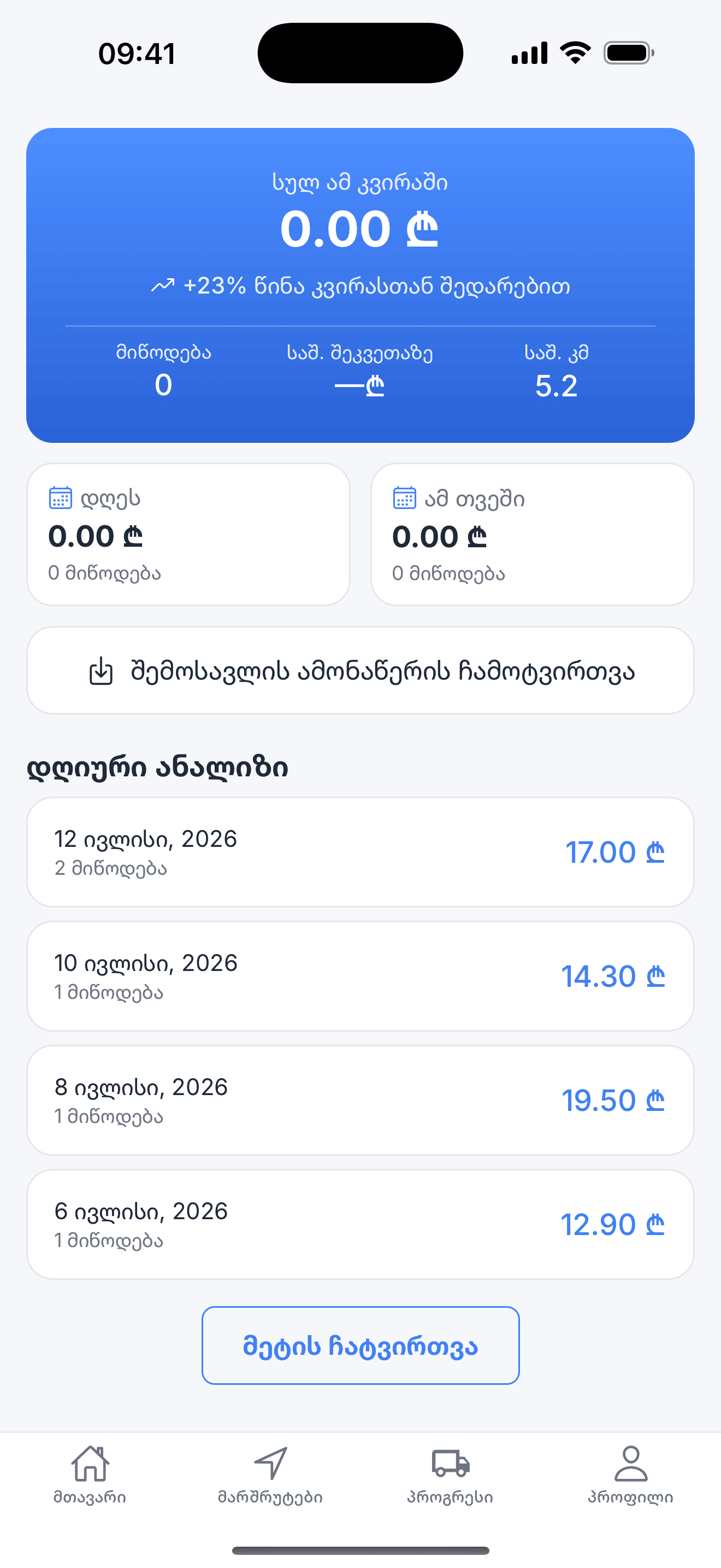 თან აპლიკაციის ეკრანი: კურიერის შემოსავალი დღის, კვირისა და თვის ჭრილში